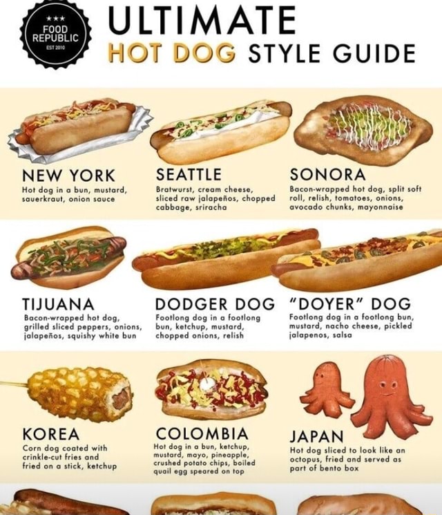 HOT DOG ULTIMATE STYLE GUIDE NEW YORK Hot dog in bun, mustard