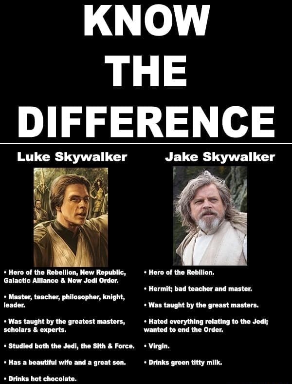 Know The Difference Luke Skywalker Jake Skywalker Hero Of The Rebellion 