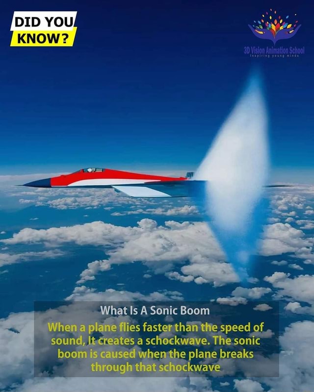 Did you know what is a sonic boom ? SonicBoom 3dvisionanimationschool