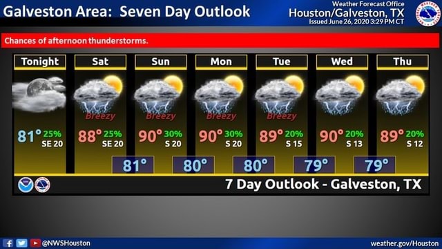 'Weather Forecast Office Galveston Area: Seven Day Outlook Houston