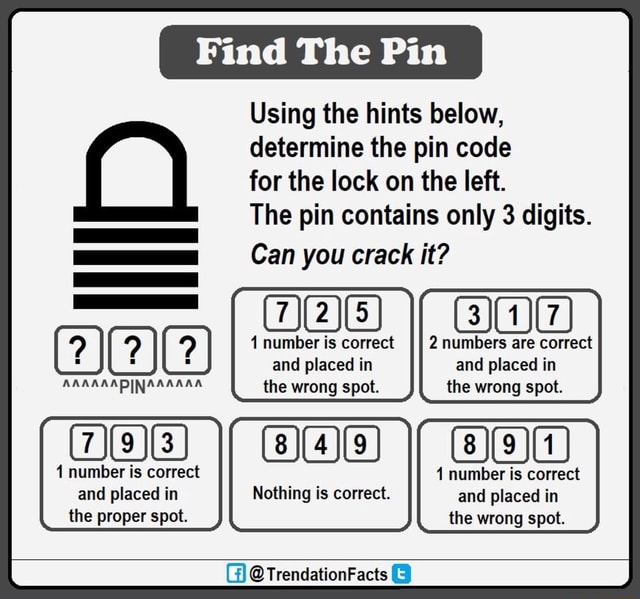 Find The Pin Using the hints below, determine the pin code for the lock