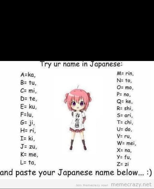 And Paste Your Japanese Name Try Ur Name In Japanese Ifunny