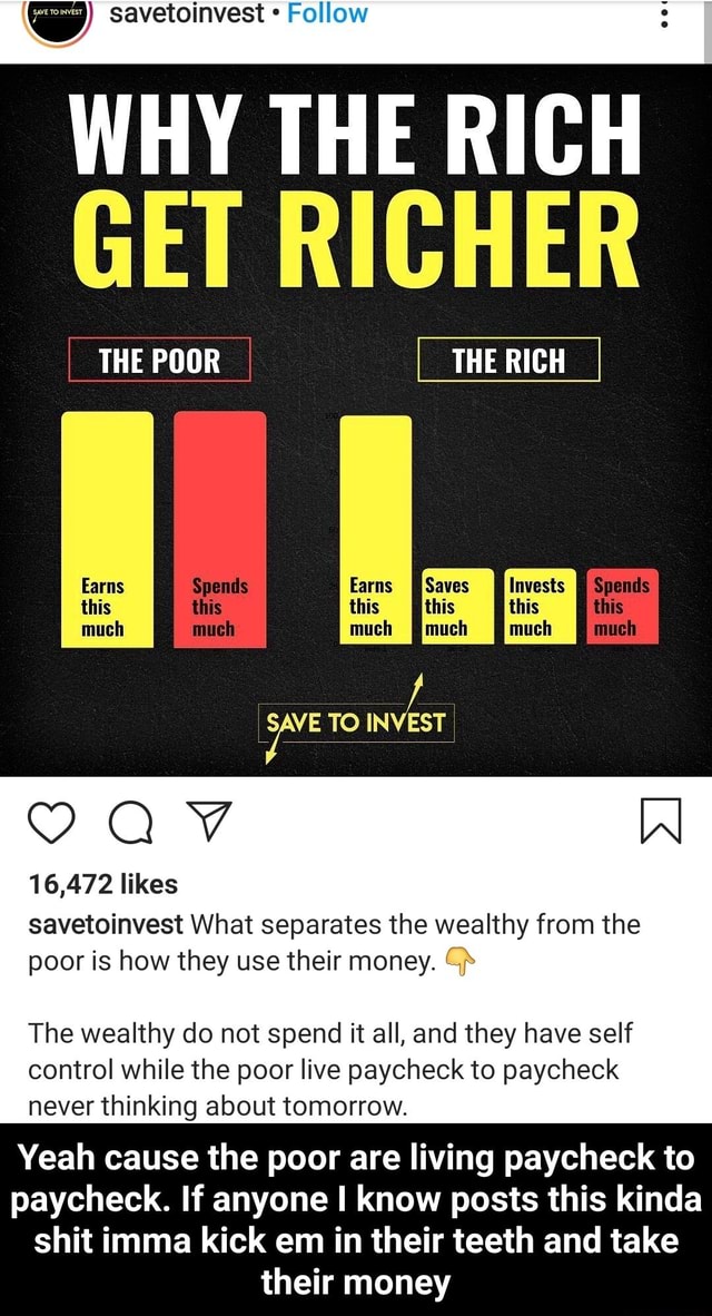 WHY THE RICH GET RICHER I THEPOOR I THE RICH Spends AS Mu I À Ll LE ...