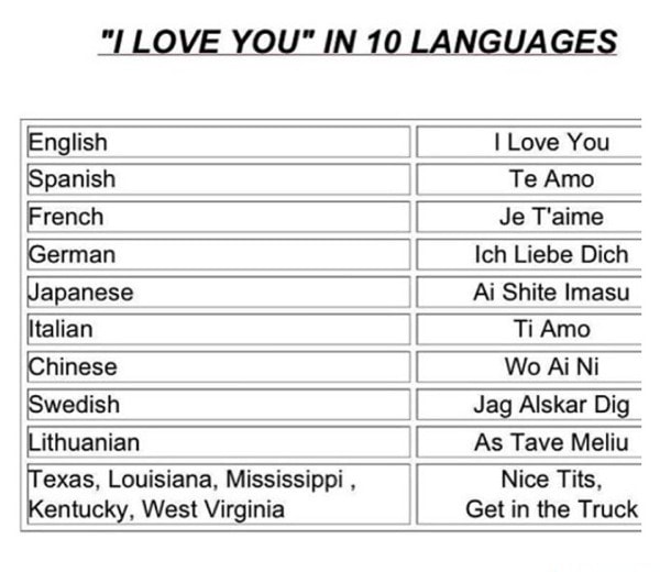 Llove You In 10 Languages English I Love You Spanish Te Amo German Ich Liebe Dich Italian Ti Amo Swedish Jag Alskar Dig Lithuanian As Tave Meliu Nice Tits Exas Louisiana Mississippi