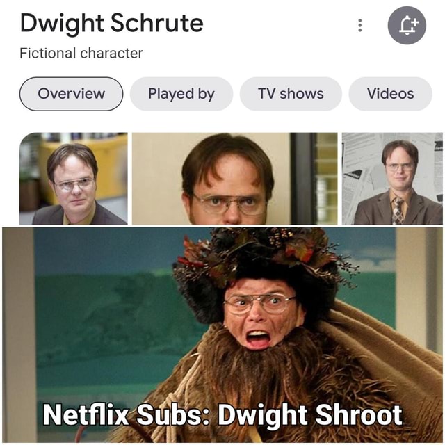 Dwight Schrute Fictional Character Overview Al Overview Played By Tv