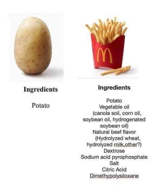 Ingredients Ingredients Potato Potato Vegetable oil (canola soil, corn oil, soybean oil