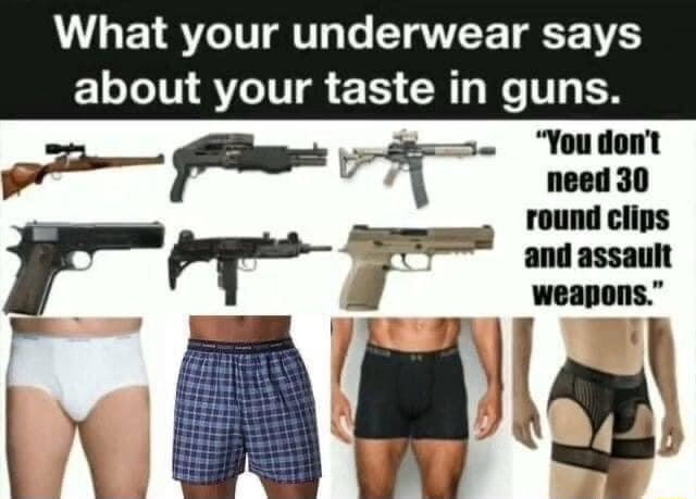 What Your Underwear Says About You!