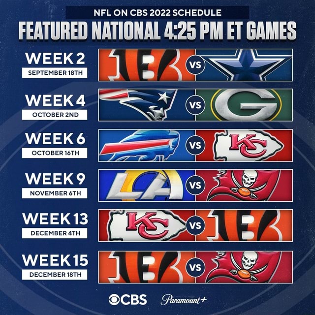 NFL ON CBS 2022 SCHEDULE FEATURED NATIONAL PM ET GAMES SS WEEK 2 WEEK 4 WEEK 6 WEEK9 WEEK13