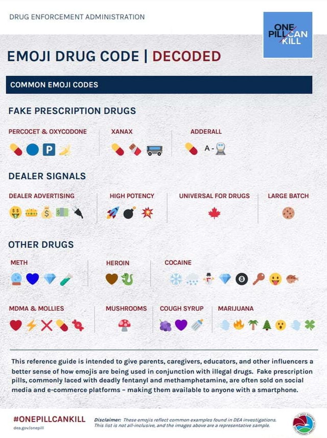 drug-enforcement-administration-can-kill-emoji-drug-code-i-decoded