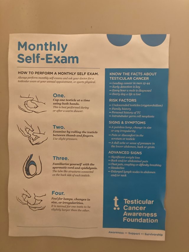 Monthly Self Exam How To Perform A Monthly Self Exam Always Perform