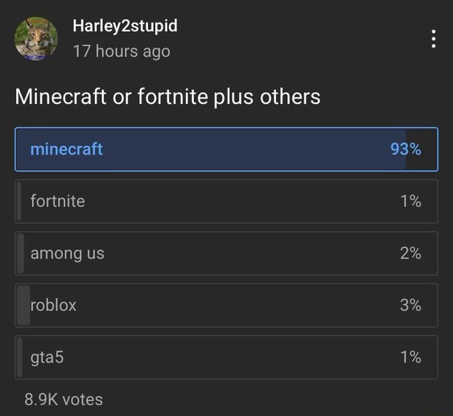 Harley2stupid E 17 Hours Ago Minecraft Or Fortnite Plus Others Minecraft Fortnite 1 3 Among Us Roblox Gta5 Ok Votes - minecraft vs roblox vote