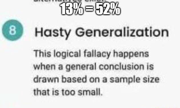 hasty-generalization-this-logical-fallacy-happens-when-a-general