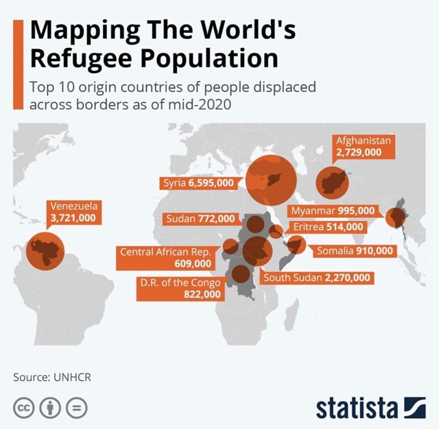 Mapping The Worlds Refugee Population Top 10 Origin Countries Of People Displaced Across