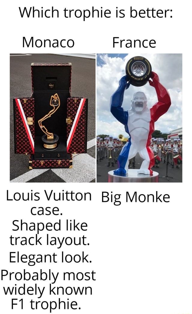 monaco trophy case