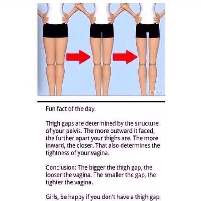 Wide thigh gap