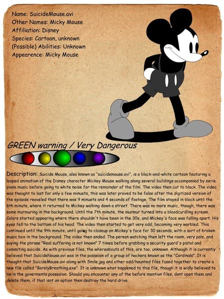 Nome: SuicideMouse avi Other Names: Micky Mouse Affiliation: Disney