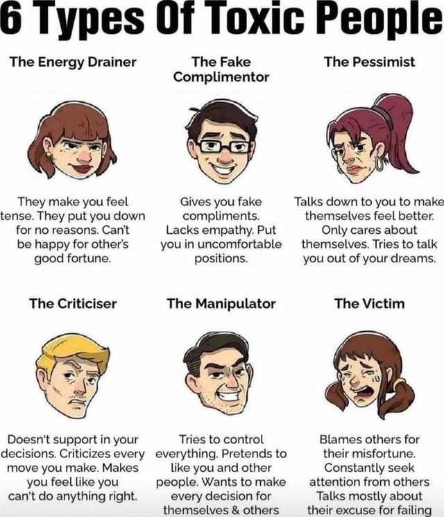 6 Types Of Toxic People The Energy Drainer The Fake The Pessimist ...