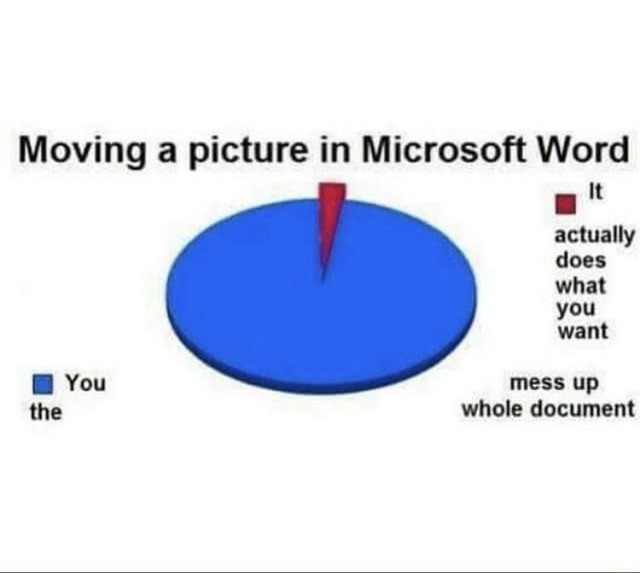 moving-a-picture-in-microsoft-word-it-actually-does-what-you-want-you