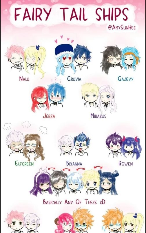 Fairy Tail Ships