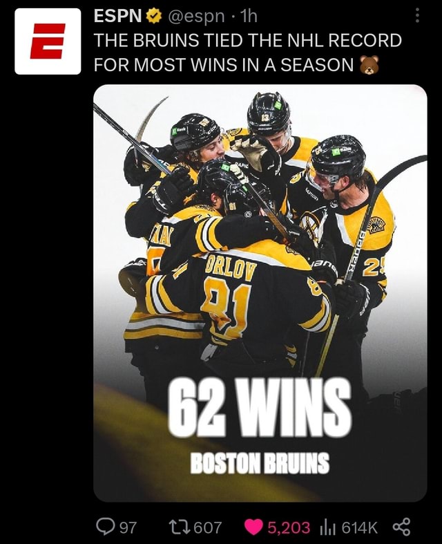 ESPN espn ih THE BRUINS TIED THE NHL RECORD FOR MOST WINS IN SEASON