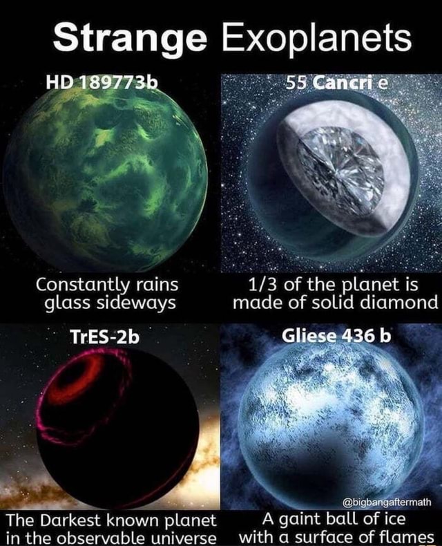 Strange Exoplanets Constantly Rains 1  Of The Planet Is Glass Sideways 