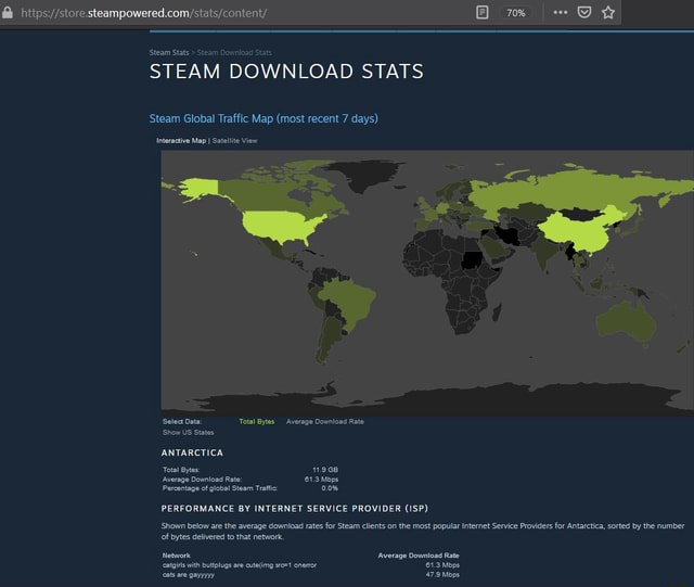 steam-stats-ste-steam-download-stats-steam-global-traffic-map-most