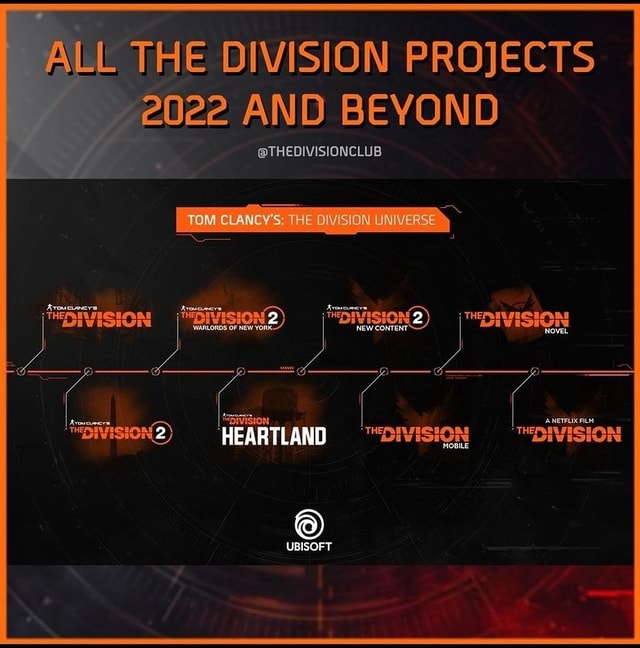 ALL THE DIVISION PROJECTS 2022 AND BEYOND STHEDIVISIONCLUB TOM CLANCY'S. "HED JERSE "HEARTLAND
