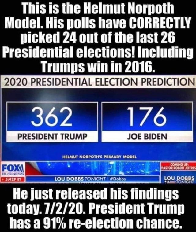 This is the Helmut Norpoth Model. His polls have CORRECTLY picked 24