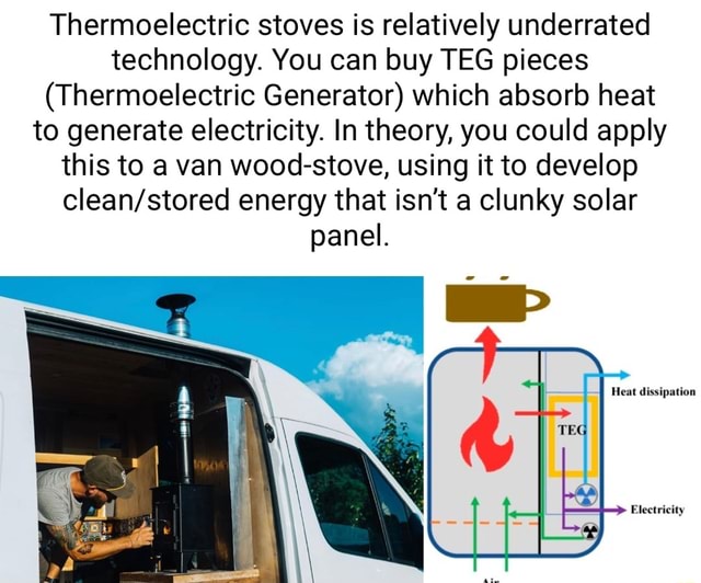 thermoelectric-stoves-is-relatively-underrated-technology-you-can-buy