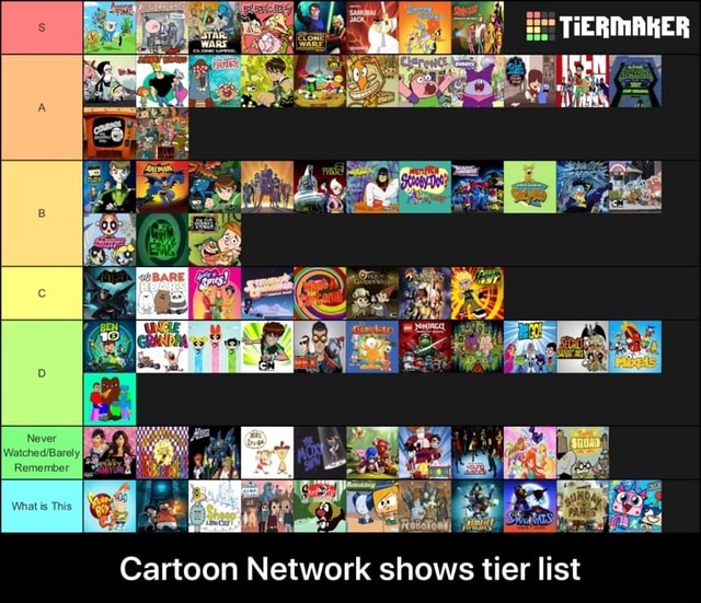 Mmmm Cartoon Network Shows Tier List Cartoon Network Shows Tier List 
