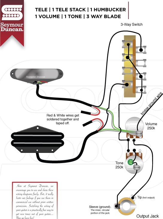 TELE I 1 TELE STACK I 1 HUMBUCKER 1 VOLUME I 1 TONE I 3 WAY BLADE 3Way