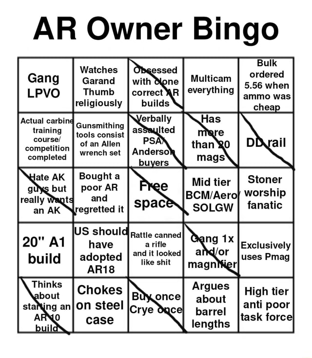 AR Owner Bingo Bulk cheap Watches ordered Garand Thumb religiously Gang