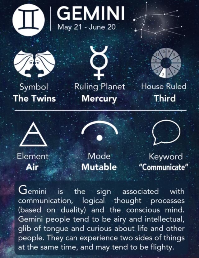 GEMINI Gemini is the sign associated with communication, logical ...