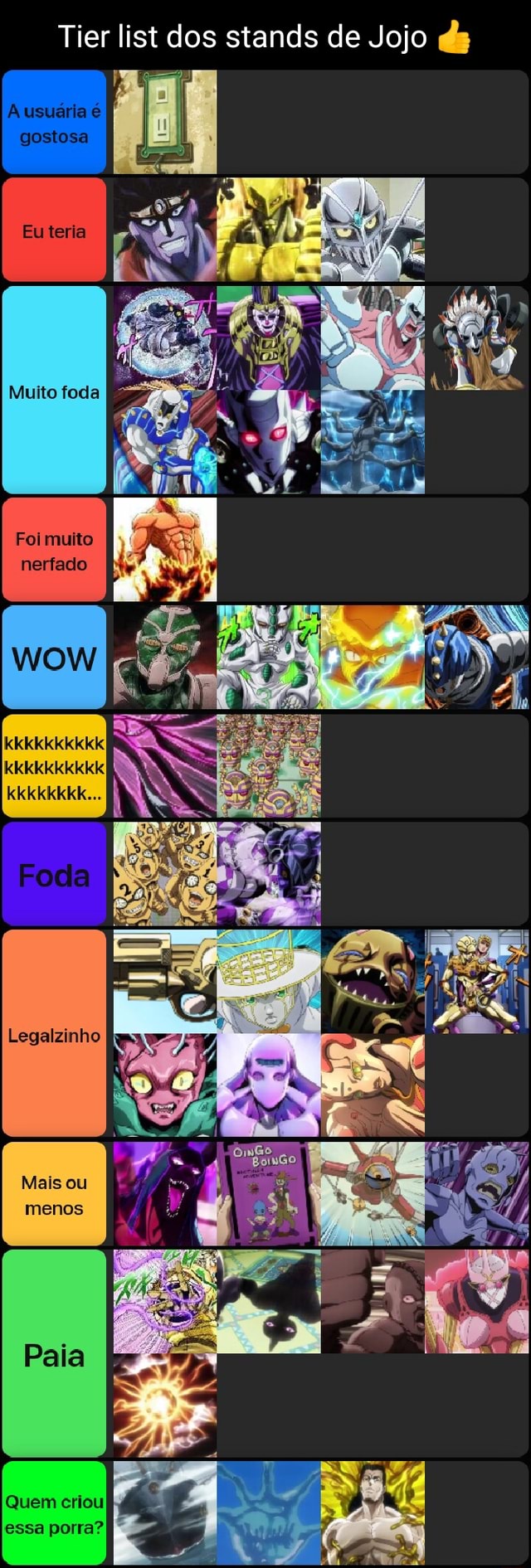 Tier list dos stands de Jojo ds usuária gostosa Muito foda Foi muito