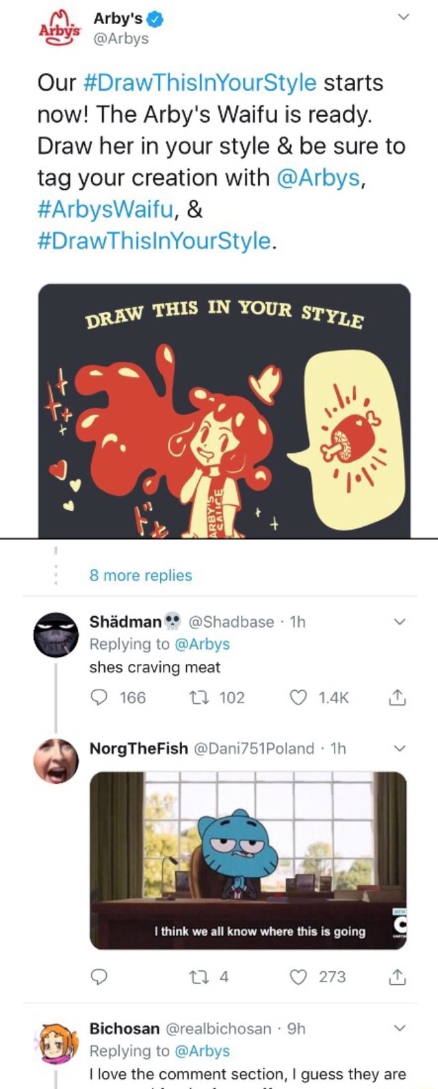 Our #DrawThislnYourStyle starts now! The Arby's Waifu is ready. Draw her in  your style & be sure to tag your creation with @Arbys, #ArbysWaifu, &  #DrawThislnYourStyle. - iFunny