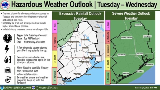 Hazardous Weather Outlook I Tuesday Wednesday Excessive Rainfall ...