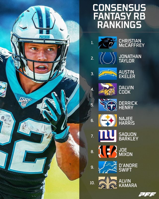 CONSENSUS FANTASY RB RANKINGS CHRISTIAN McCAFFREY JONATHAN TAYLOR