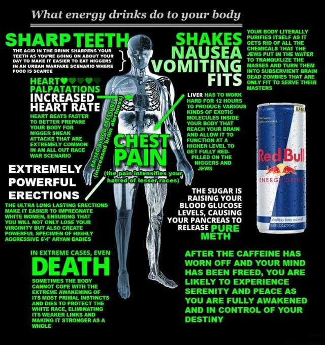 What energy drinks do to your body SHARPTE HEART PALPATATIONS