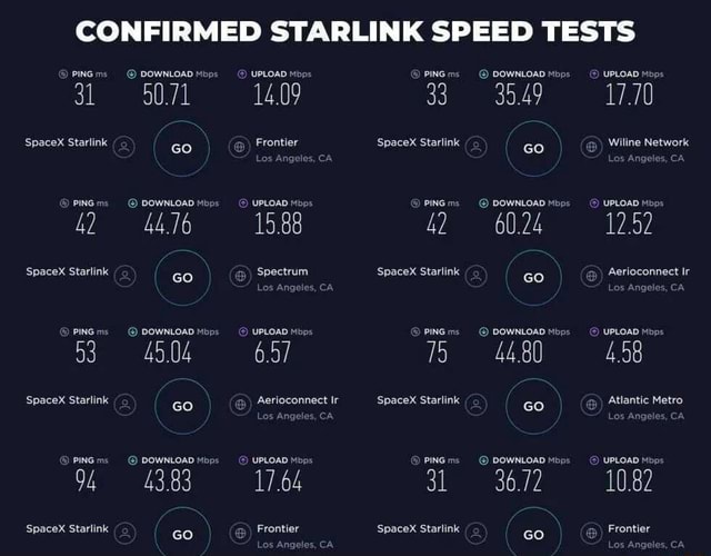 StarLink Speedtest Results CONFIRMED STARLINK SPEED TESTS PING ms 31
