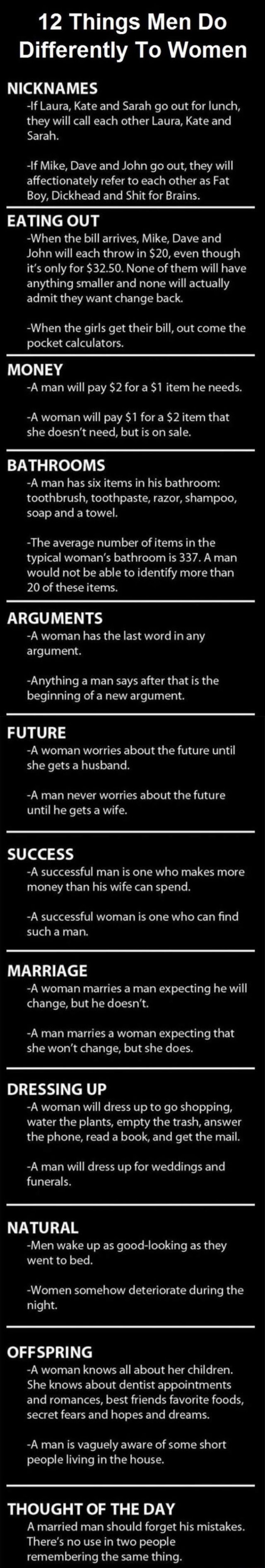 12 Things Men Do Differently To Women Nicknames -If Laura, Kate And 