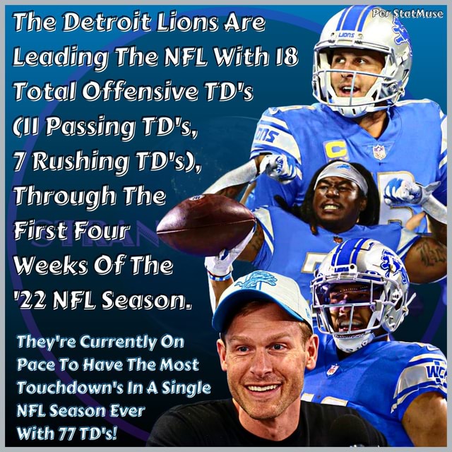 The Detroit Lions Are Leading The NFL With Total Offensive TD's Passing