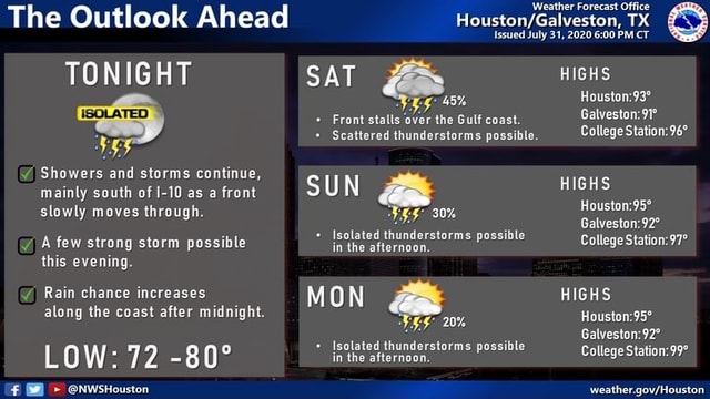 The Outlook Ahead TONIGHT v Showers and storms continue, mainly south ...