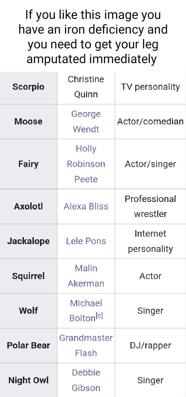 If you like this image you have an iron deficiency and you need to get