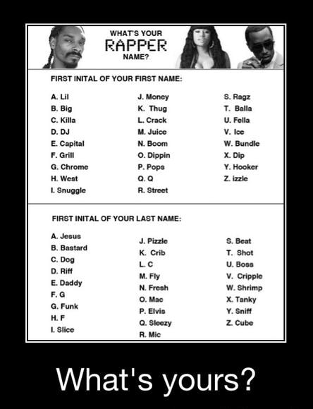 What S Your Rapper Name First Inital Of Your First Name Dod M Juice C Chrome P Popa 1 Snuggle R Street Bastard A Aro What S Yours What S Yours Ifunny