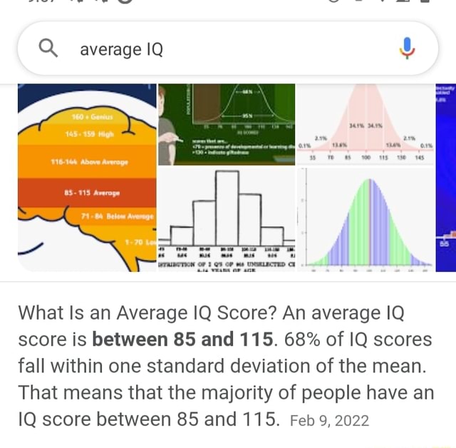 Q average iq what is an average iq score an average iq score is between 85 and 115 68 of iq 