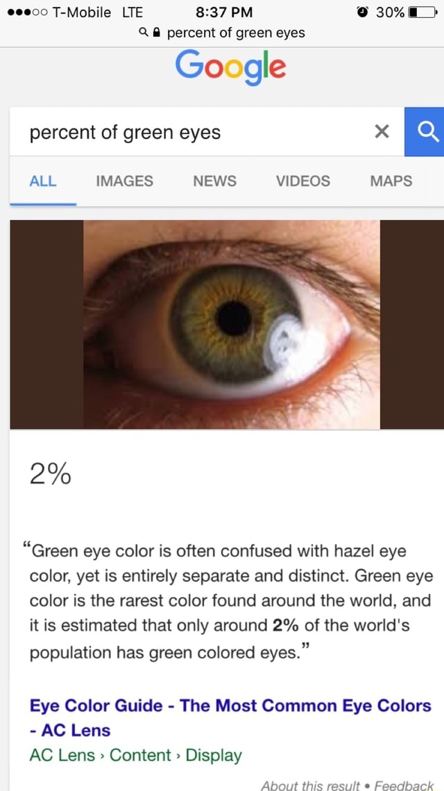 All Images News Videos Maps Green Eye Color Is Often Confused With Hazel Eye Color Yet Is Entirely Separate And Distinct Green Eye Color Is The Rarest Color Found Around The World