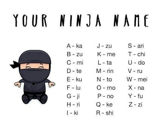 Your Ninja Wane A Ka J Zu S Ari B Zu K Me T Chi C Mi L Ta U Do D Te M Rin V Ru H Ri Q Ke Z Zi Ifunny