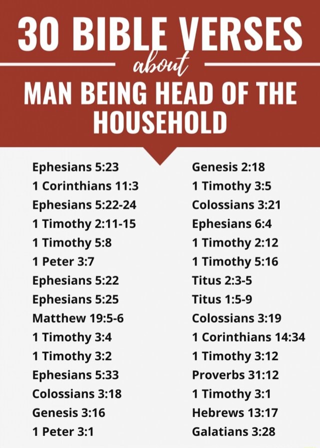 30 BIBLE VERSES MAN BEING HEAD OF THE HOUSEHOLD Ephesians 1 Corinthians