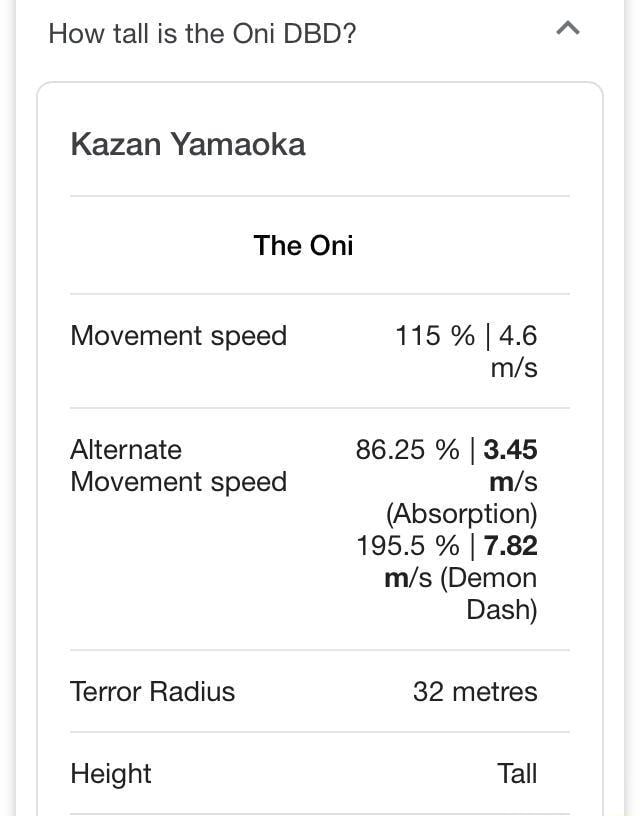 How Tall Is The Oni Dbd Kazan Yamaoka The Ont Movement Speed 115 I 4 6 Alternate 86 25 I 3 45 Movement Speed Absorption 195 5 I 7 Demon Dash Terror Radius 32 Metres Height Tall Ifunny