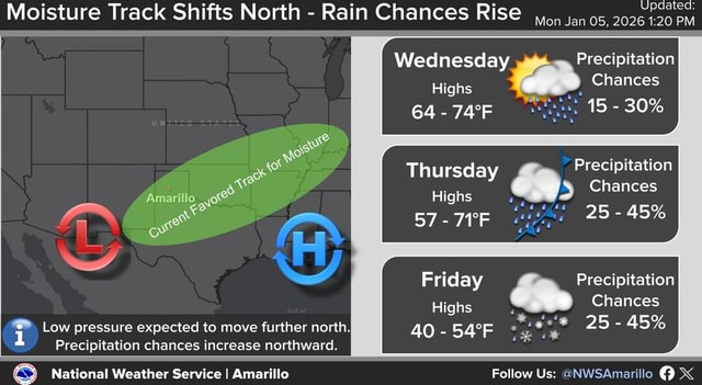Moisture Track Shifts North - Rain Chances Rise Updated: I Wednesday ...